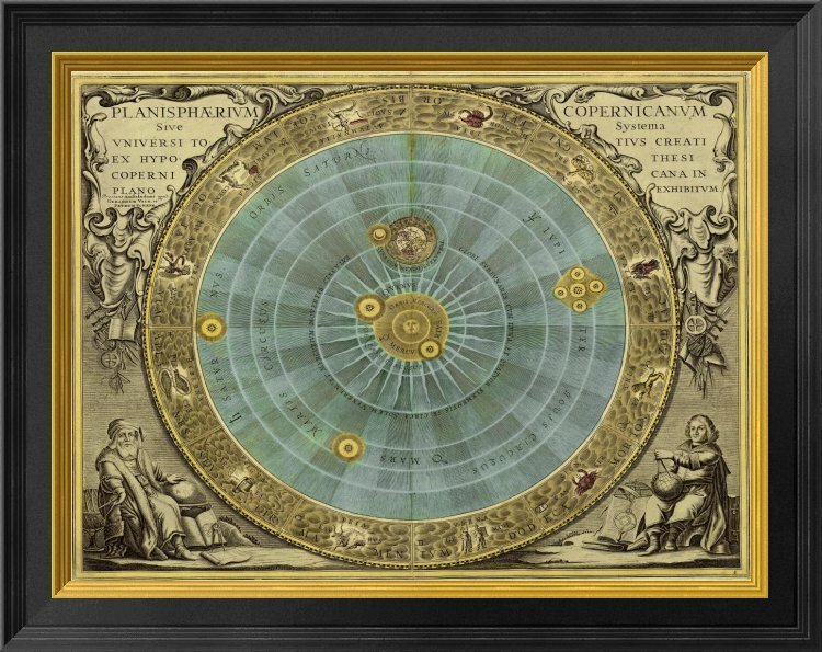 East Urban Home Maps Of The Heavens: Planisphaerium Copernicanum ...