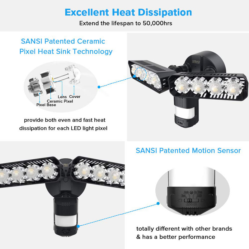 Sansi 36 Watt Led Dusk To Dawn Outdoor Security Flood Light With Motion Sensor Reviews Wayfair