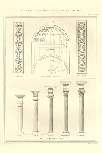 Buyenlarge Roman Columns And Dome Ceiling By Richard Brown