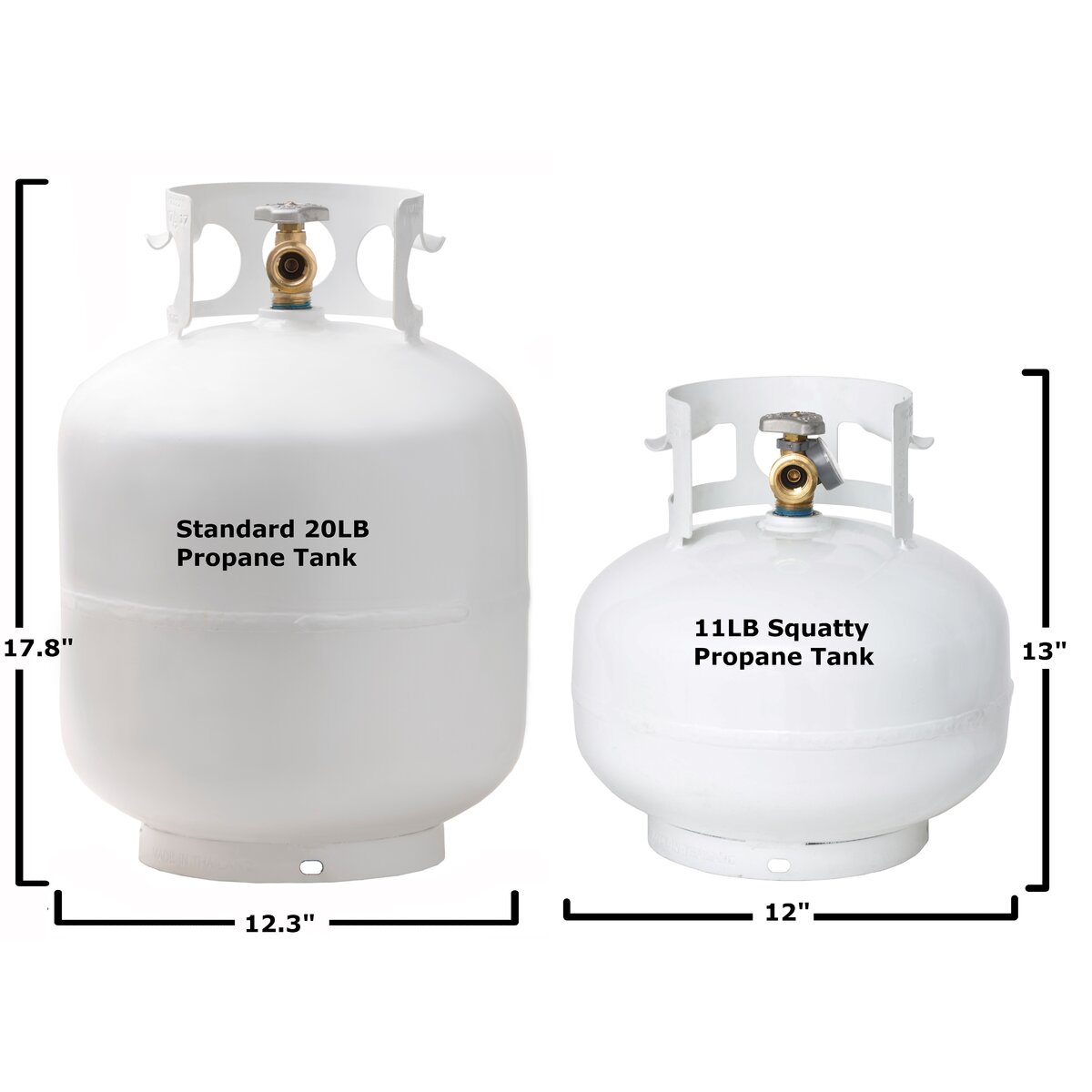 Flame King 11 Lb Squatty Steel Refillable Propane Cylinder With OPD ...