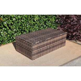 Guide To Buy Outdoor Furniture Glass Rattan Rectangle Coffee Table