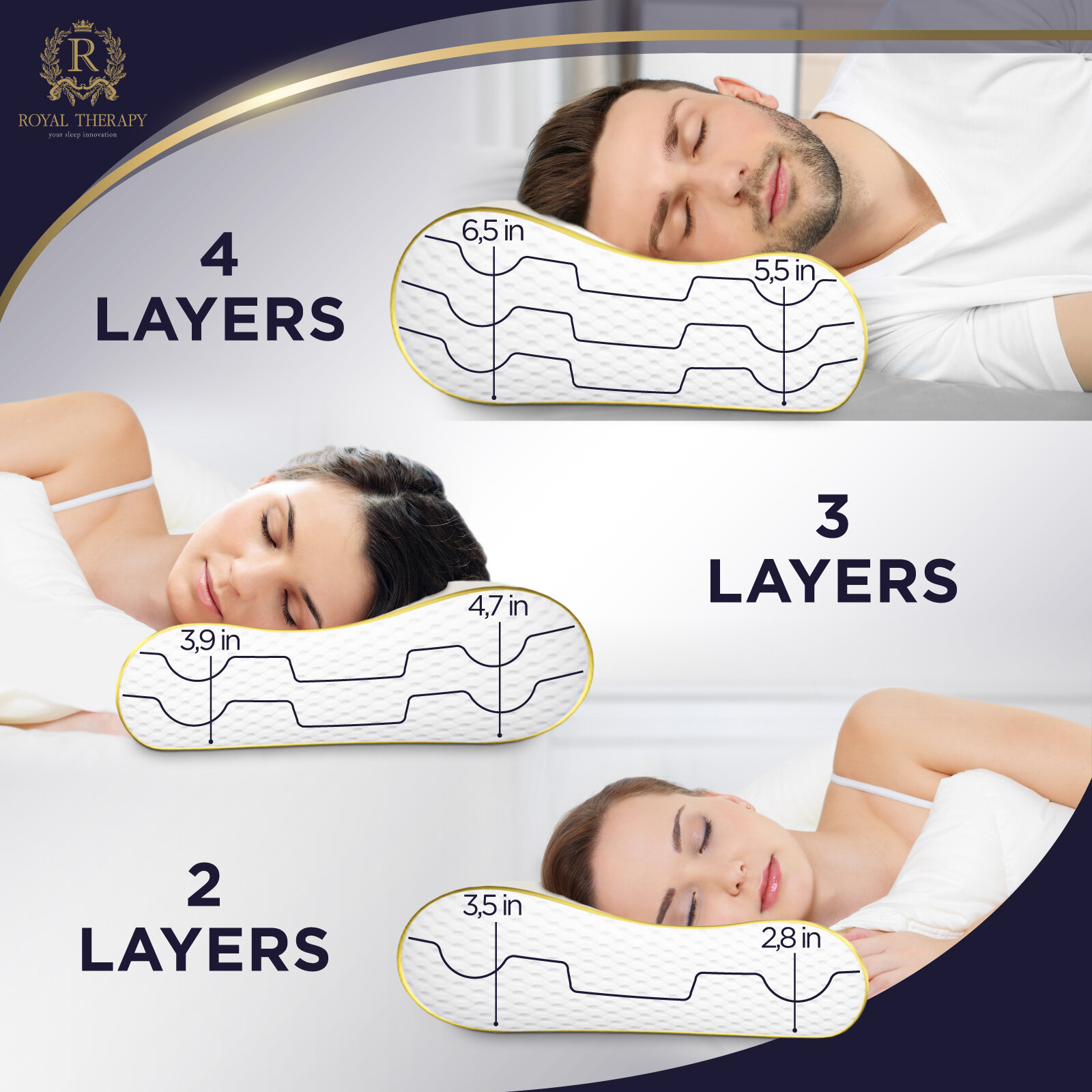 Memory Foam Pillow 3 Sizes Orthopedic Pillow Comfortable Sleep Innovations Conto 