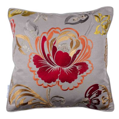 Decorative Pillows | Perigold