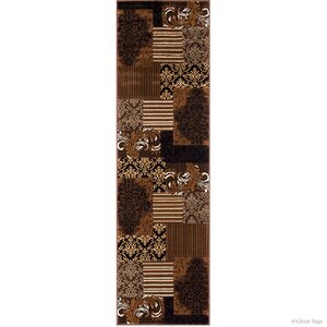 Butler High-Quality Floral Designed Chocolate Area Rug