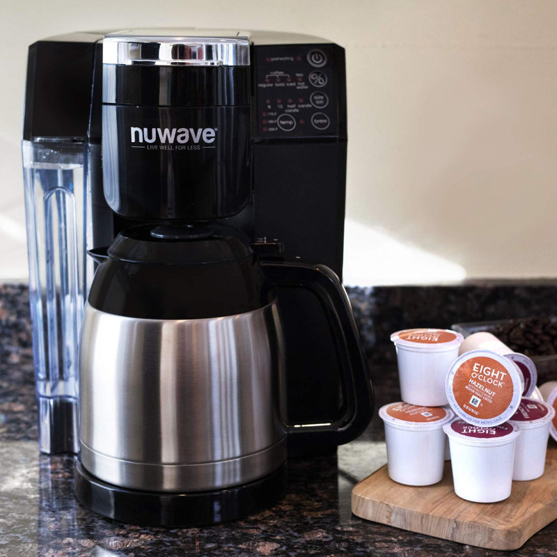 Bruhub Flash Sales, 54% OFF | empow-her.com