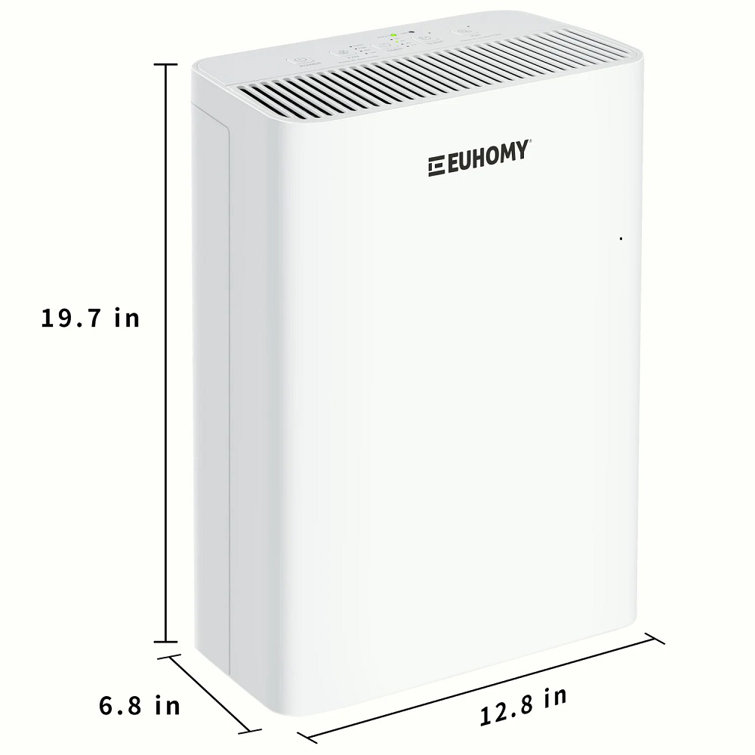 Euhomy air purifier replacement filter Clearance