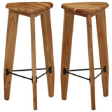 Tieton Solid Wood Bar Stool (Set of 2) by Union Rustic