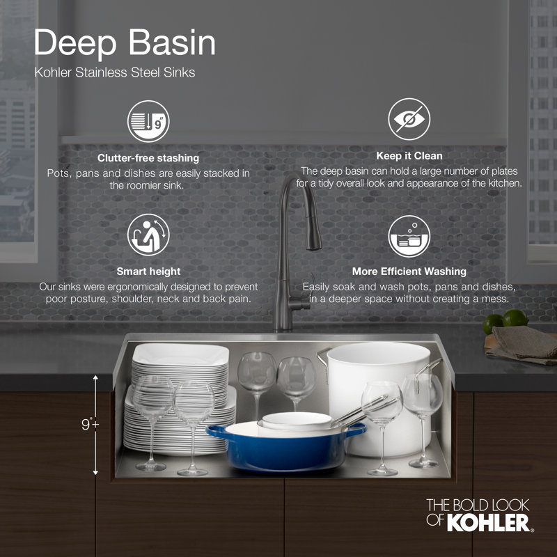 K 5267 1 Na Kohler Verse Top Mount Double Equal Bowl Kitchen Sink With Single Faucet Hole Reviews Wayfair