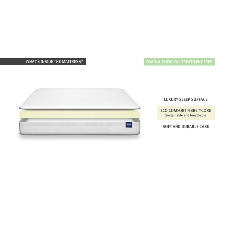 silentnight safe nights