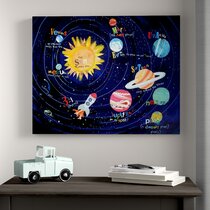 Blue Stupell Industries Sky is The Limit Quote Space Planet Typography Designed by Daphne Polselli White Framed Wall Art 
