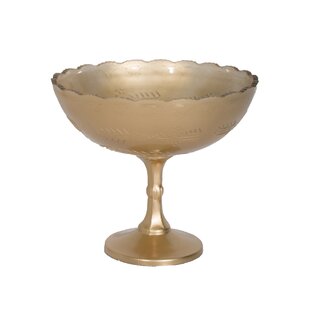 Compote Bowl Wayfair,How Long Do Cats Live In Captivity