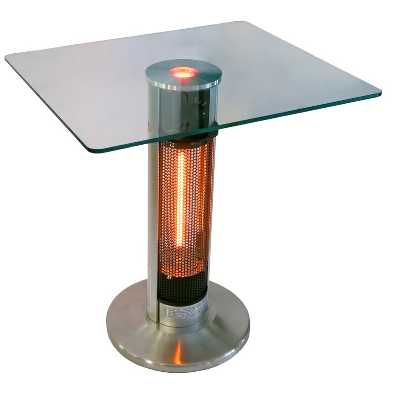 Energ 1500 Watt Electric Patio Heater Reviews Wayfair