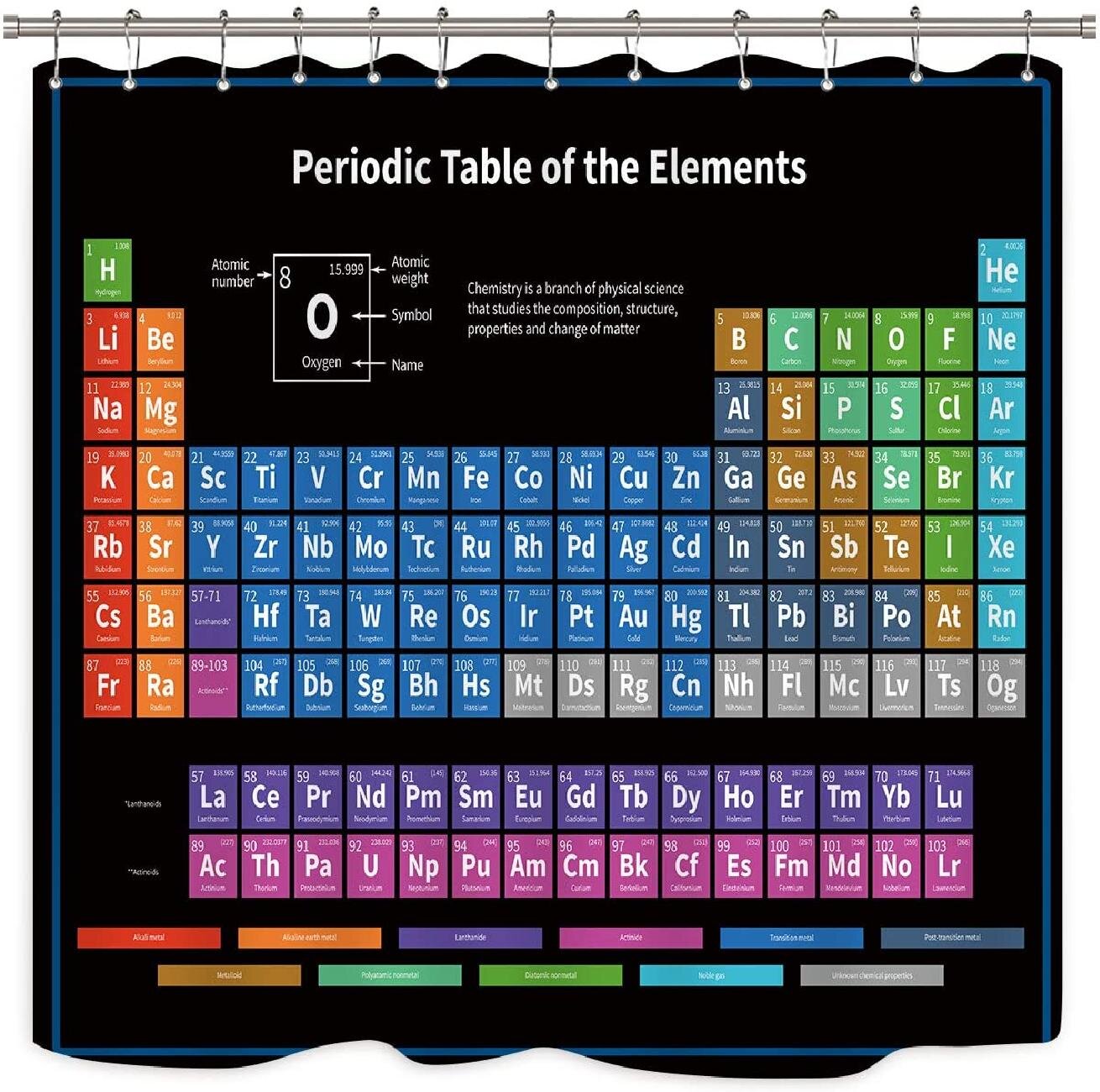 Trinx Periodic Table Of Elements Shower Curtain Colorful Science Technology Kids Chemical School Student Waterproof Fabric Polyester Bathroom Decor Set Wayfair