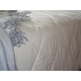 Greenguard Certified Mattress Wayfair Ca