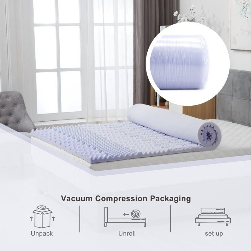 Alwyn Home Fairfax 7 Zone 2 Memory Foam Lavender Infused Mattress