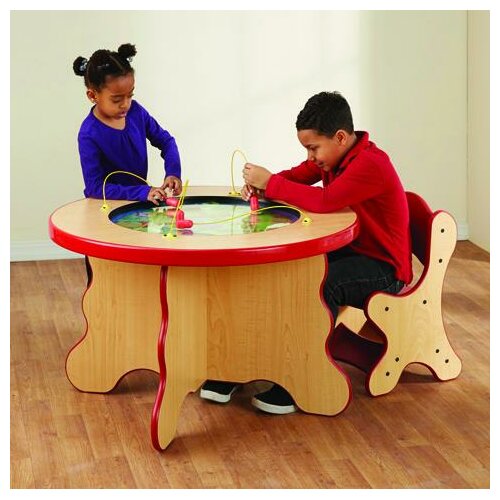 magnetic activity table