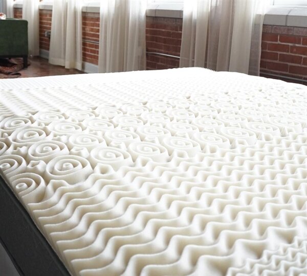 Egg Crate Convoluted 2 Inch Foam Mattress Pad/Topper Twin/Full/Queen Bed Pad 