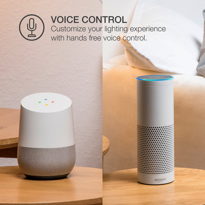 sylvania smart  google home