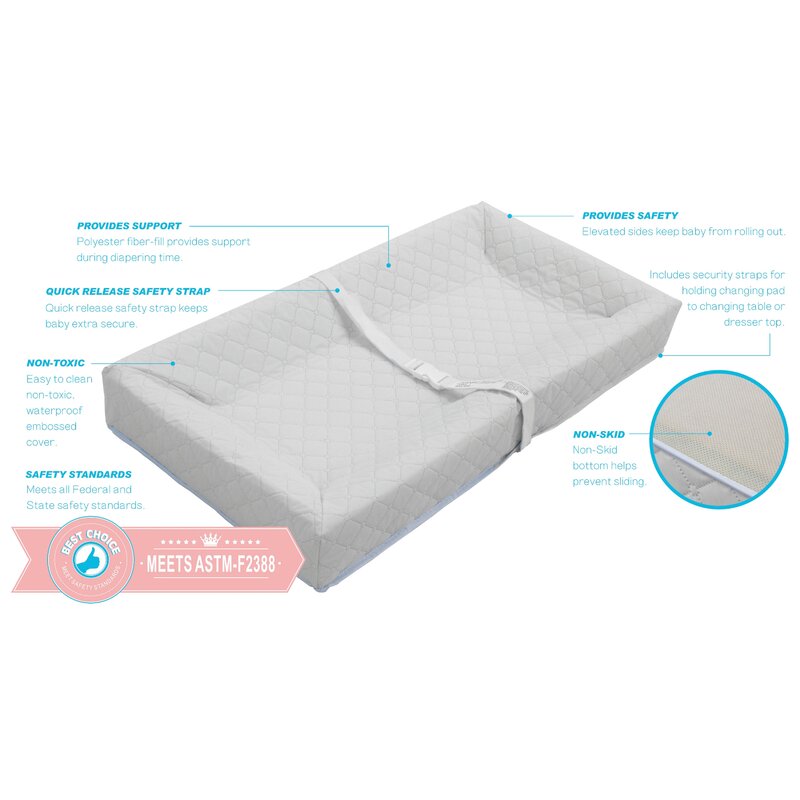 non slip changing pad for dresser