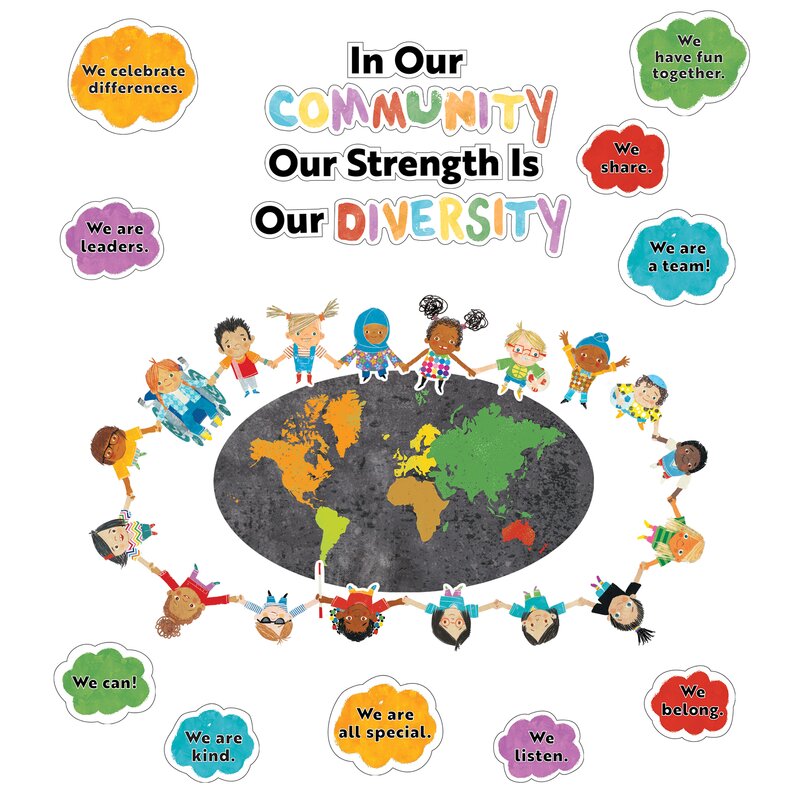 All Are Welcome Our Strength Is Our Diversity Bulletin Board Set