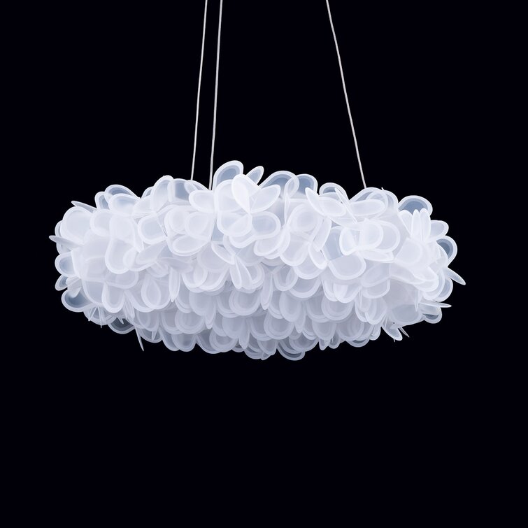 modern forms fluffy led flush mount