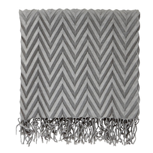 Meridian Blanket Peacock Blue Hotel