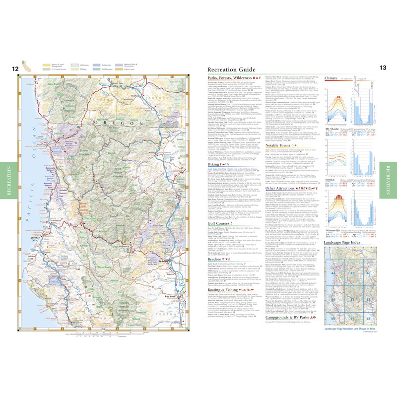 National Geographic Maps Benchmark California Road Recreation