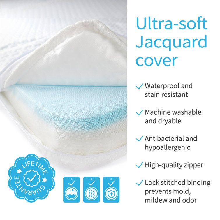 memory foam mini crib mattress