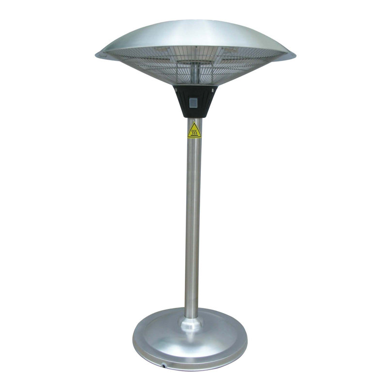 1500 Watt Electric Tabletop Patio Heater