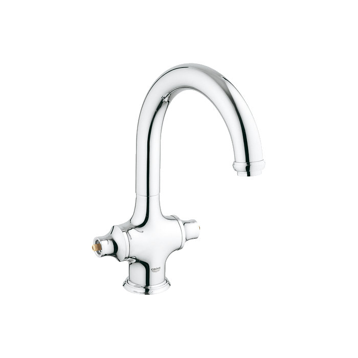 Grohe Bridgeford Single Hole Standard Kitchen Faucet Less Handles