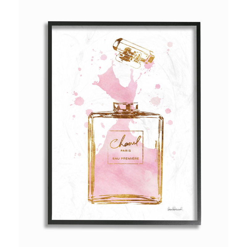 designer perfume