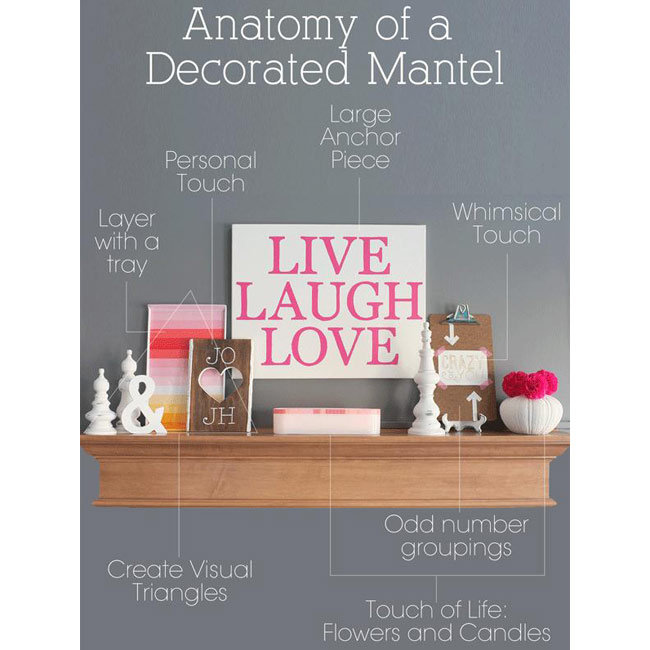 How to Arrange Decorative Accents Wayfair