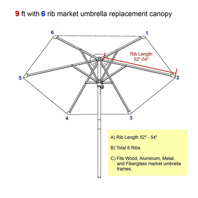 Freeport Park Rushmore Market Patio Umbrella Replacement Cover Pole Wayfair