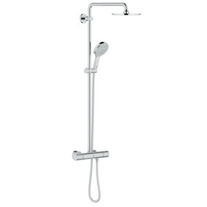 Thermostatisches Duschpaneel Rainshower von Grohe