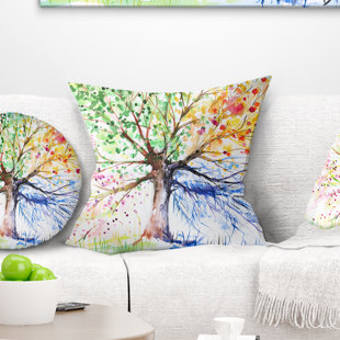 Four Seasons Alexandria Sofa Wayfair Quickview