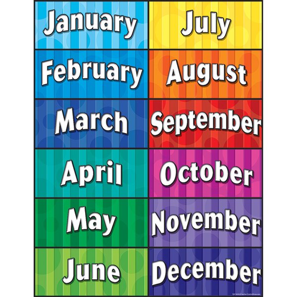 Teacher Created Resources Months of The Year Chart & Reviews | Wayfair.ca