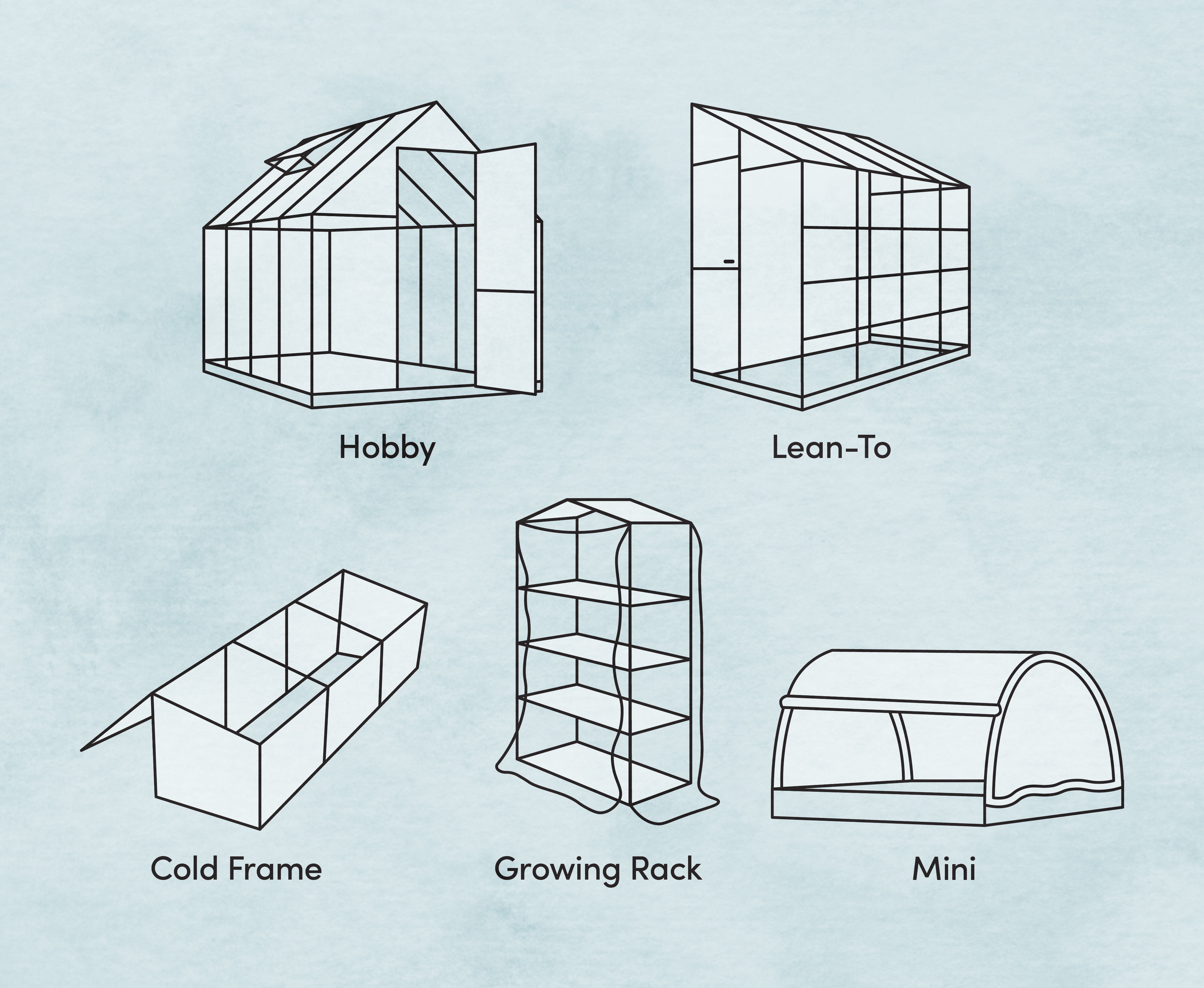 How to Use a Greenhouse Wayfair