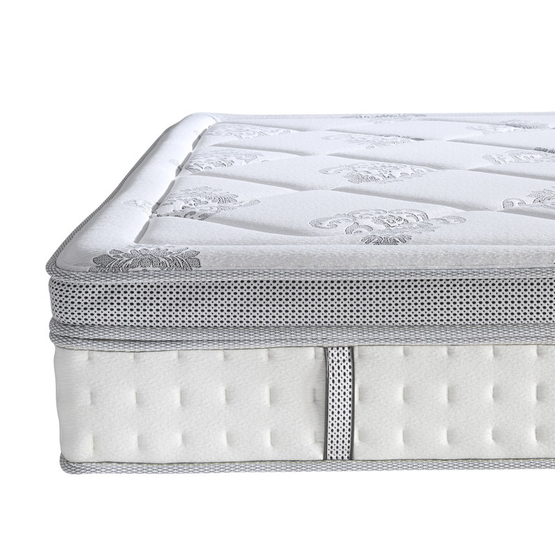 Clic Brands Gramercy 14 Medium Hybrid Mattress Reviews Wayfair Gramercy 14 Medium Hybrid Mattress