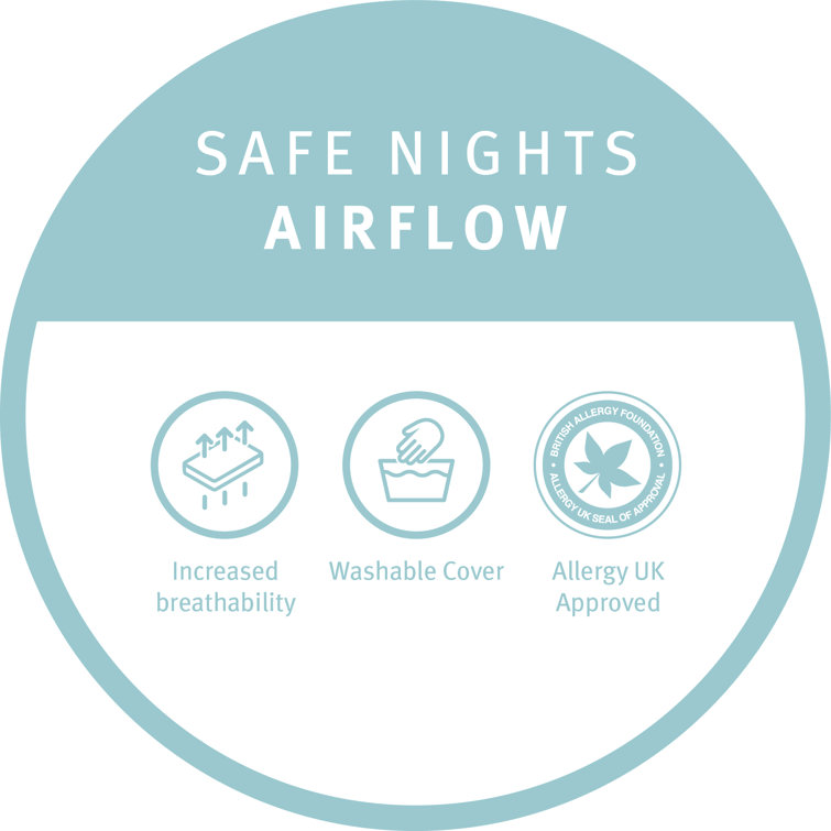 airflow cot bed mattress