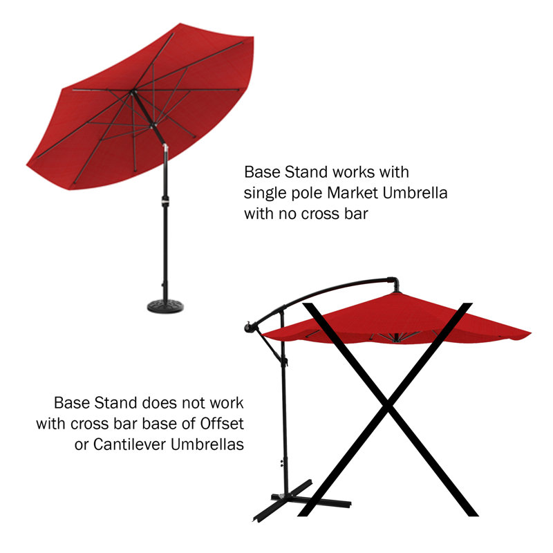 Charlton Home Lilyana Patio Plastic Free Standing Umbrella Base Lilyana Patio Plastic Free Standing