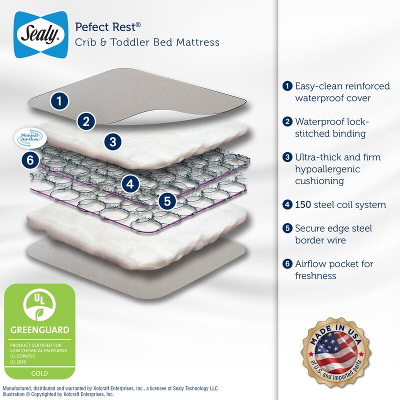 kolcraft enterprises crib mattress