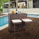 Wayfair | Outdoor & Patio Bars & Sets You'll Love in 2022