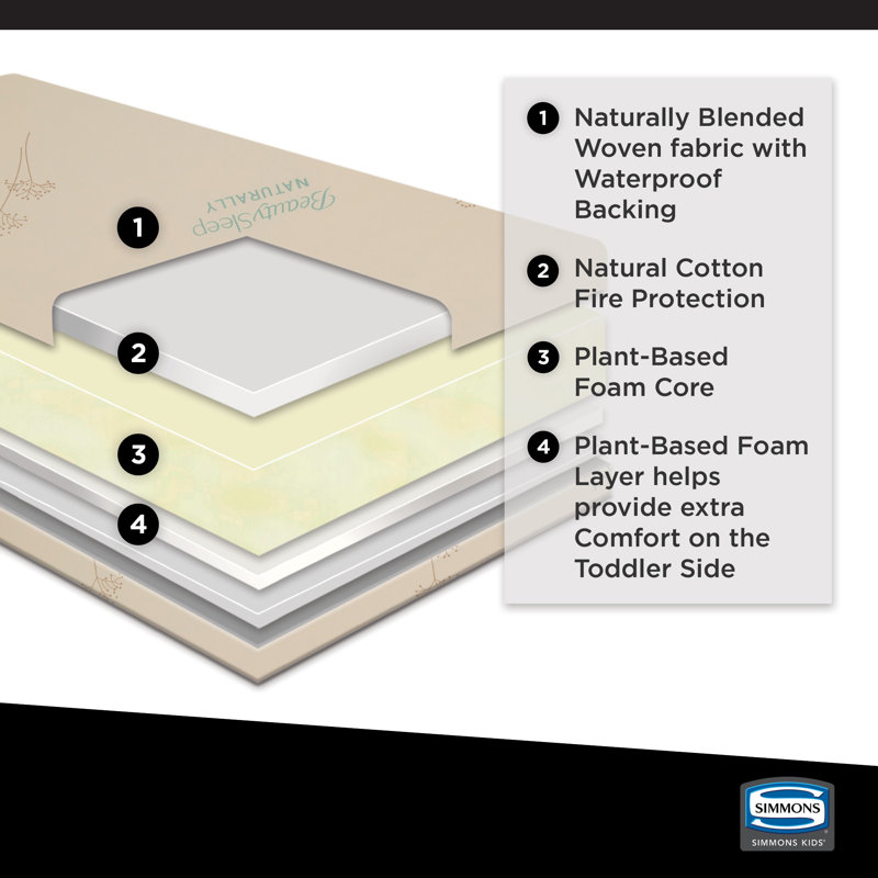 simmons kids naturally mattress