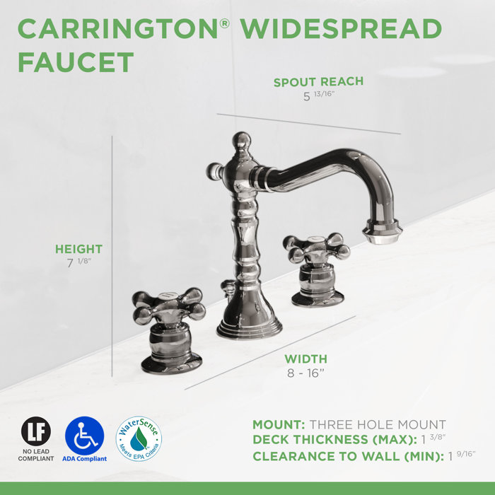 Symmons Carrington Widespread Bathroom Faucet With Drain Assembly