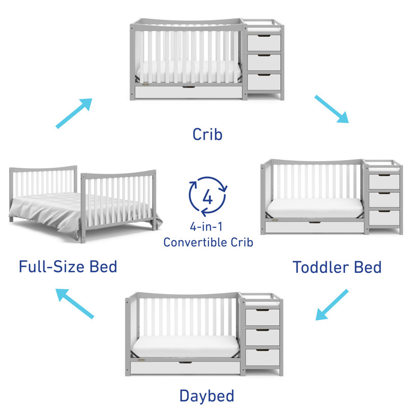 graco remi conversion kit