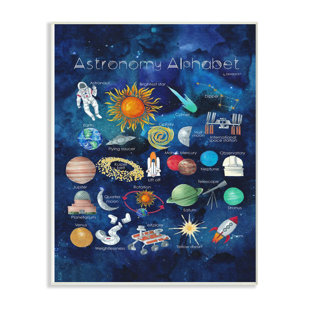 space nursery wall decor