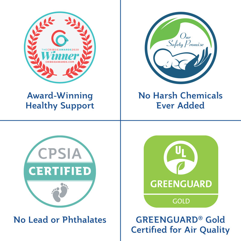 sealy posturepedic crib mattress