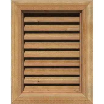 Ekena Millwork Pvc Vertical Peaked Gable Vent With Flat Trim Frame In White Wayfair