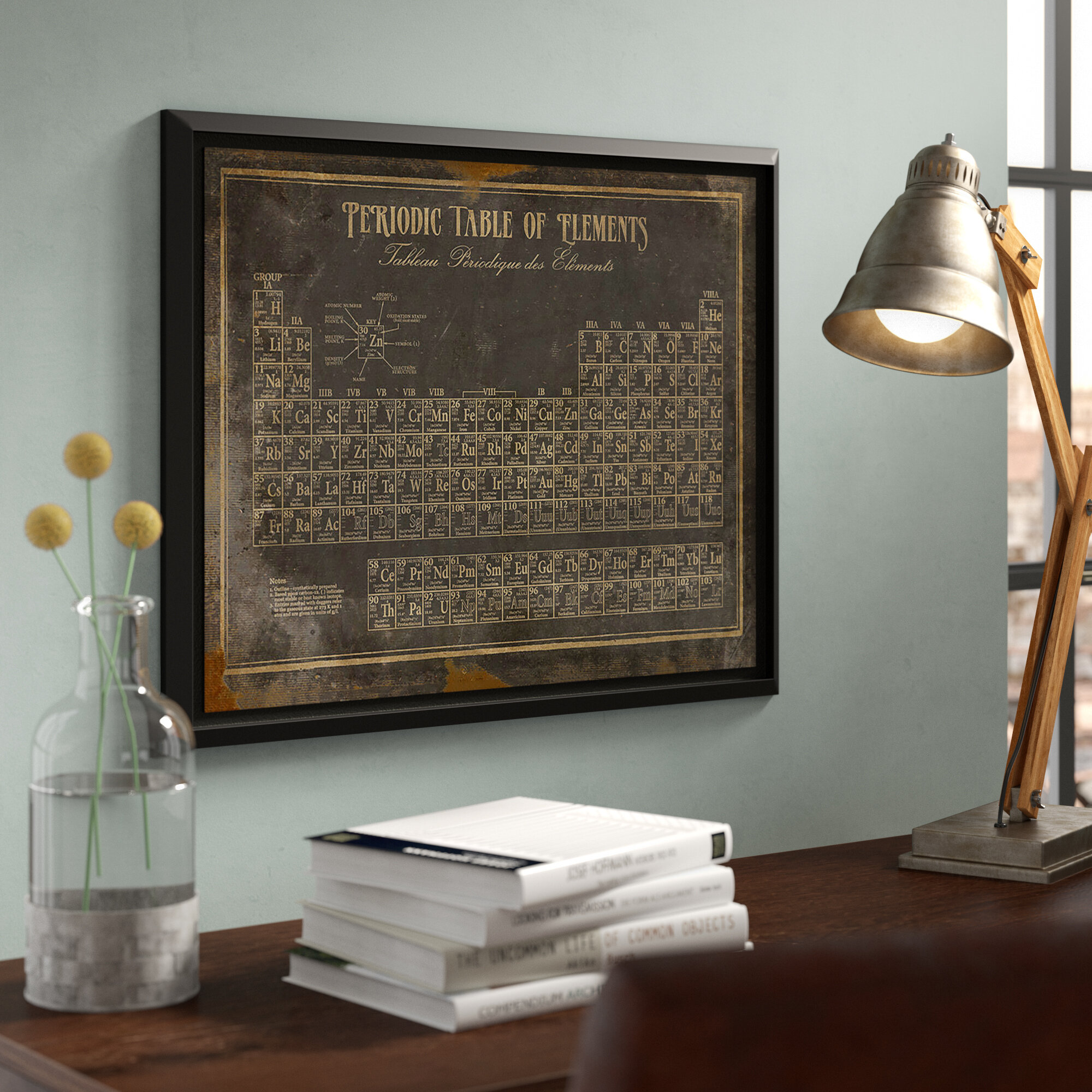 Periodic Table Canvas Wayfair