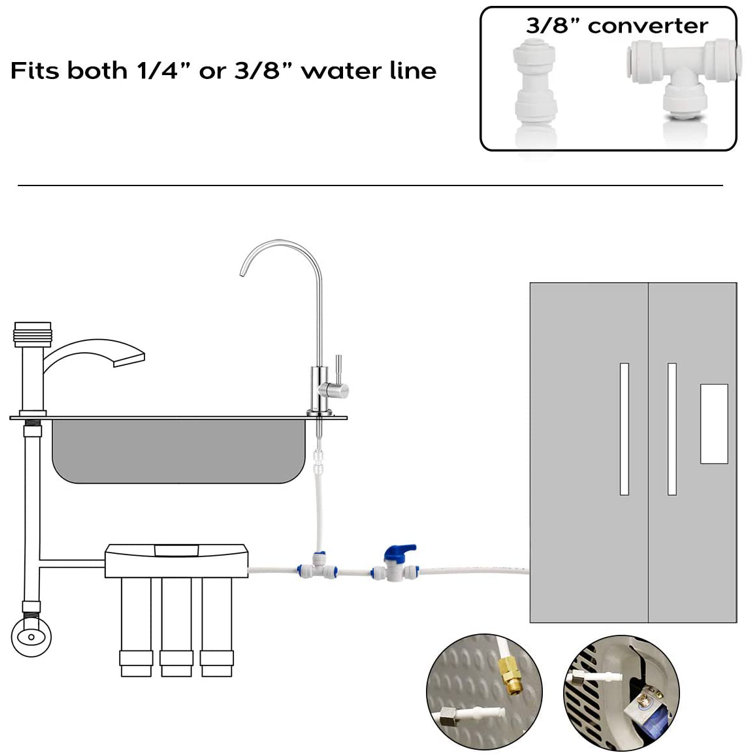 Frizzlife Imc-1 Ice Maker Fridge Water Line Installation Kit Fits For Apec,  Express Water, Home Master Reverse Osmosis System